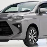 Tips Mengajukan Kredit Mobil Baru dengan Cicilan Ringan